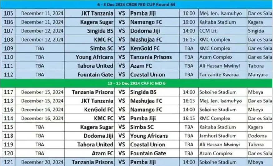 Ratiba ya Ligi Kuu ya NBC 2024/2025